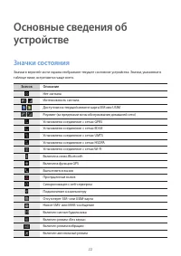 Страница 22