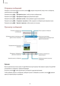Страница 52