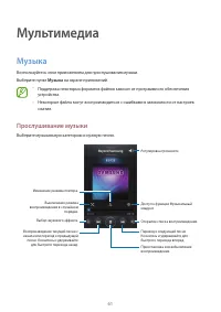 Страница 61