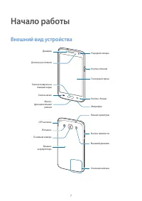 Страница 7