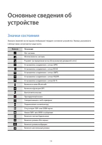 Страница 19