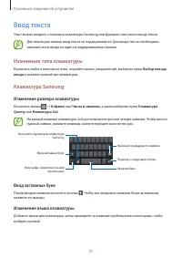 Страница 31