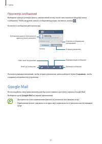 Страница 51