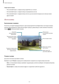 Страница 61