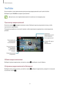Страница 71