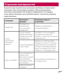 Страница 101