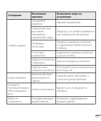 Страница 103