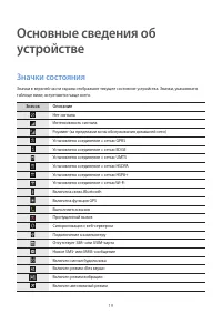 Страница 19