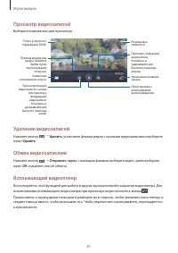 Страница 81