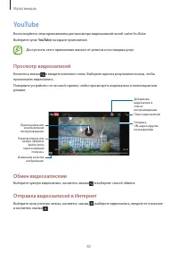 Страница 82