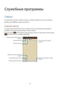 Страница 88