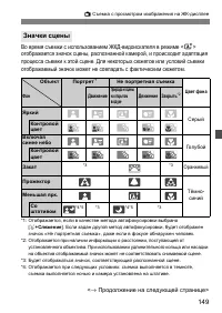 Страница 149