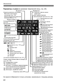 Страница 22