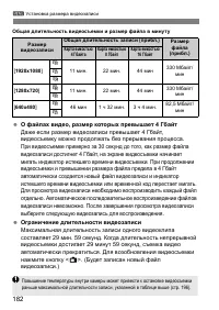 Страница 182