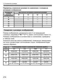 Страница 274