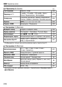 Страница 316