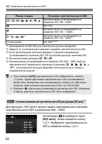 Страница 92