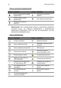 Страница 14
