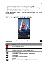 Страница 37