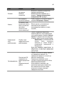 Страница 47