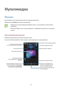 Страница 69