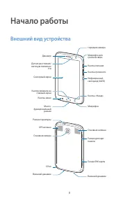 Страница 8