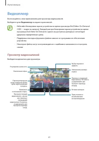 Страница 81