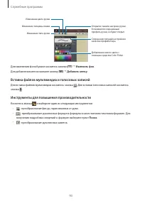 Страница 93