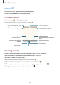 Страница 95