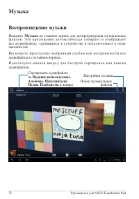 Страница 32