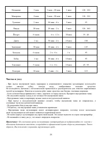 Страница 25