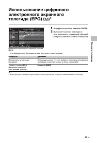Страница 21