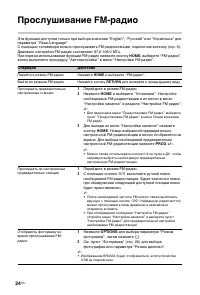 Страница 24