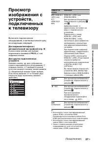 Страница 27