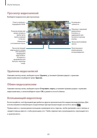 Страница 89