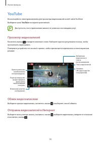 Страница 90