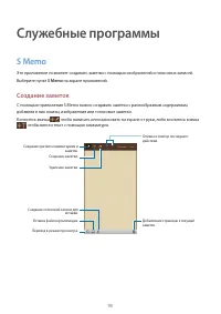 Страница 95