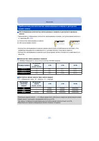 Страница 21