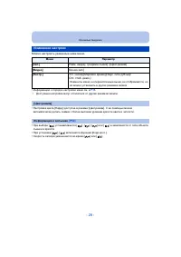 Страница 28