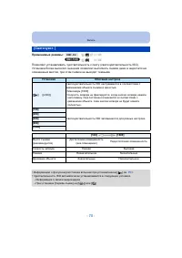 Страница 70