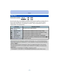 Страница 71
