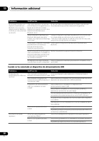 Страница 212