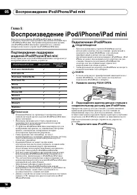 Страница 232