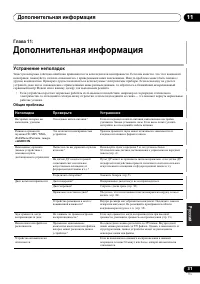 Страница 247