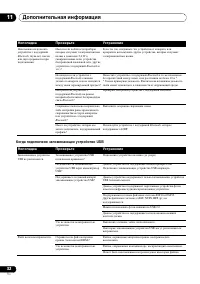 Страница 248