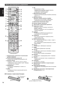 Страница 14