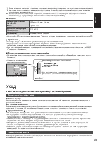 Страница 23