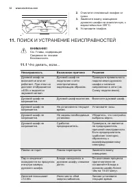 Страница 32