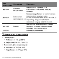 Страница 30
