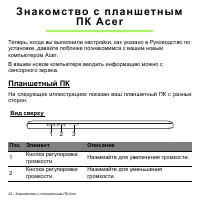 Страница 22